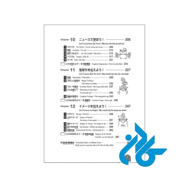 2000Essential-Vocabulary-for-the-JLPT-N3-PIC6