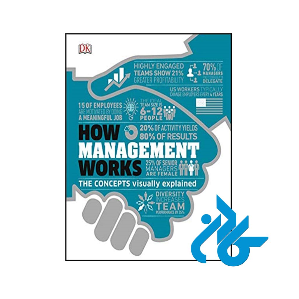 How Management Works