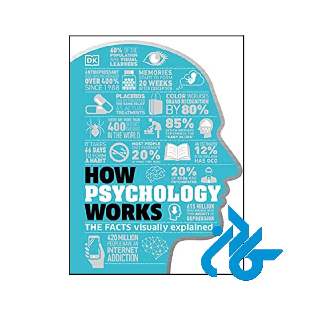 How Psychology Works