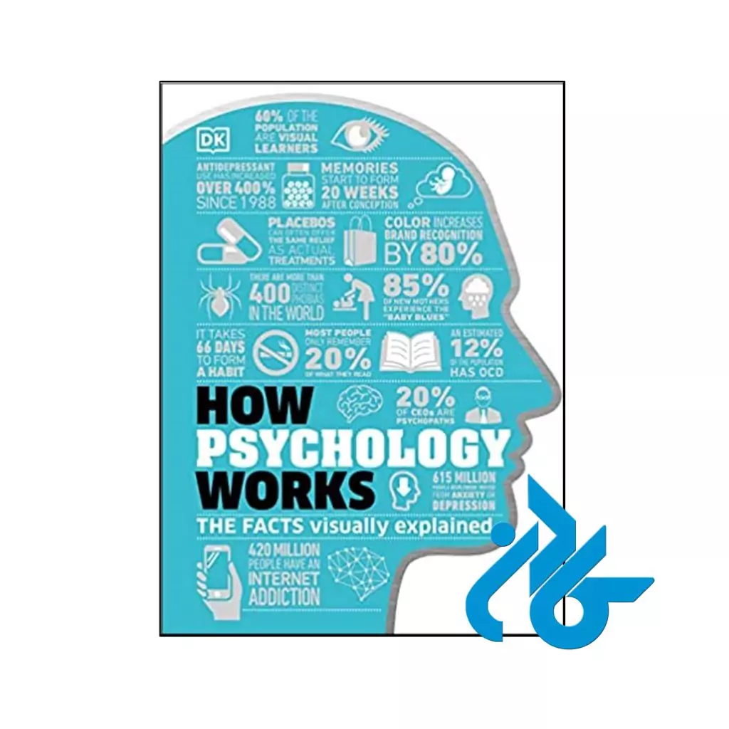 How Psychology Works