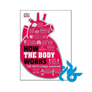 How the Body Works The Facts Simply Explained