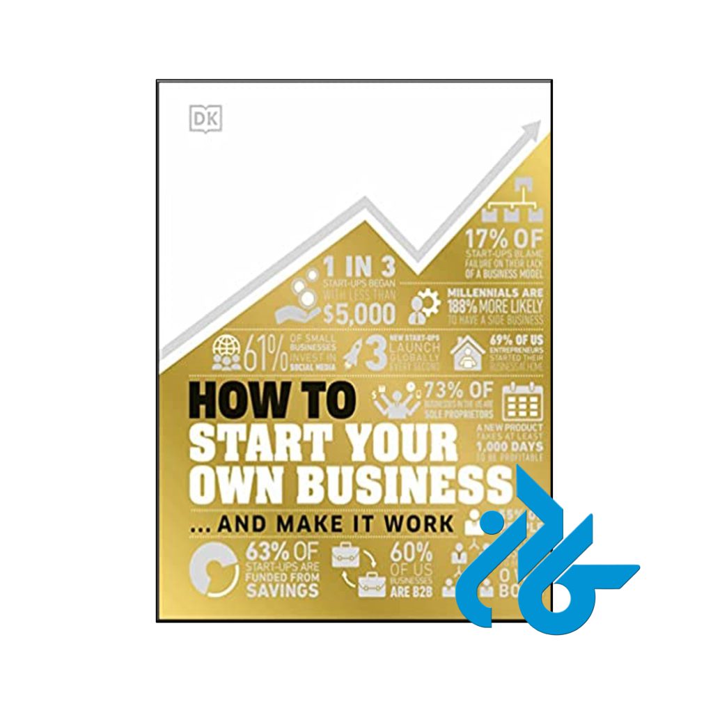 How to Start Your Own Business
