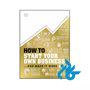 How to Start Your Own Business
