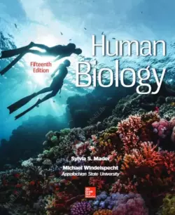 کتاب Human Biology 15th
