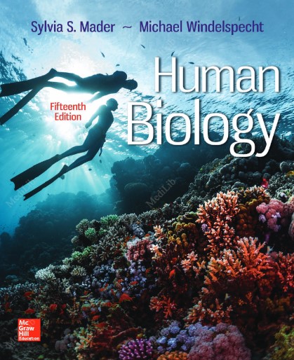 کتاب Human Biology 15th