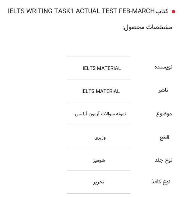 جدول-مشخصات-IELTS-WRITING-TASK1-ACTUAL-TEST-FEB-MARCH