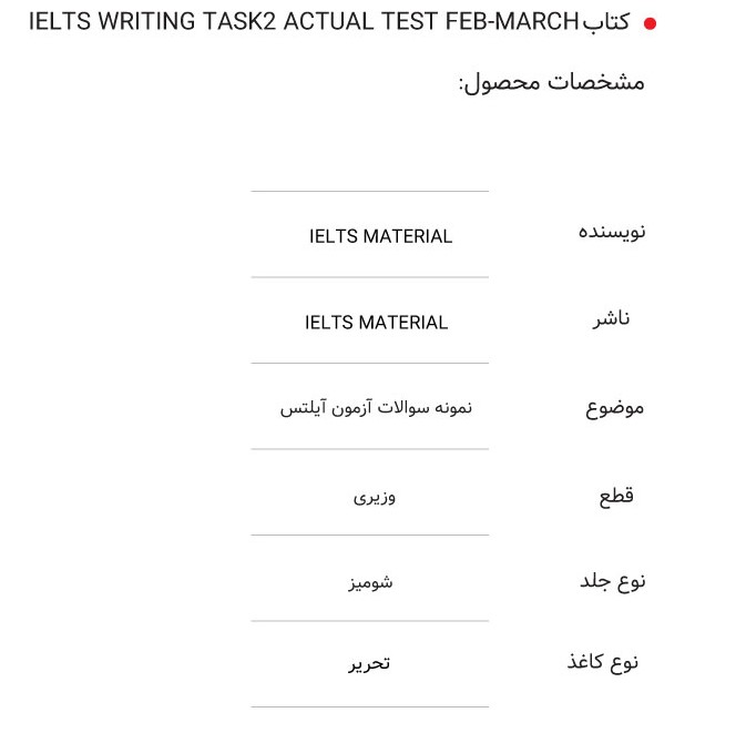 جدول-مشخصات-IELTS-WRITING-TASK2-ACTUAL-TEST-FEB-MARCH