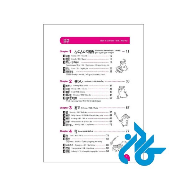 2500Essential-Vocabulary-for-the-JLPT-N2-PIC3