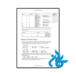 خرید کتاب basic polish a grammar and workbook