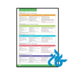 کتاب Cambridge Primary Path 2 2nd - تصویر 3