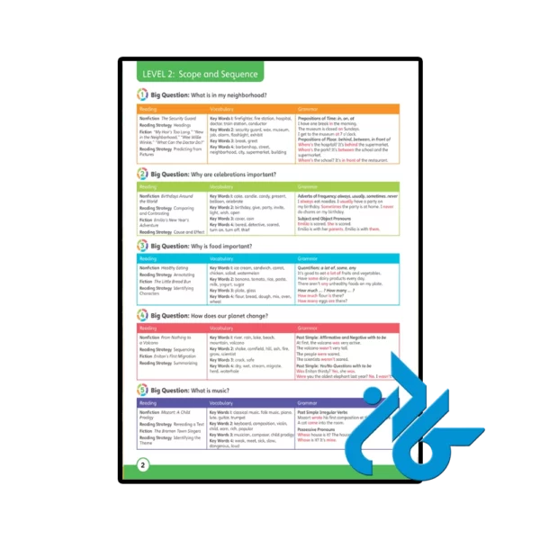 کتاب Cambridge Primary Path 2 2nd - تصویر 3