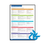 کتاب Cambridge Primary Path 3 2nd - تصویر 3