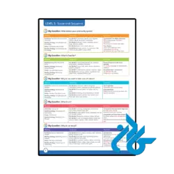 کتاب Cambridge Primary Path 3 2nd - تصویر 3