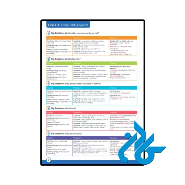 کتاب Cambridge Primary Path 3 2nd - تصویر 3