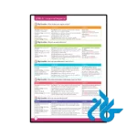 کتاب Cambridge Primary Path 6 2nd - تصویر 3