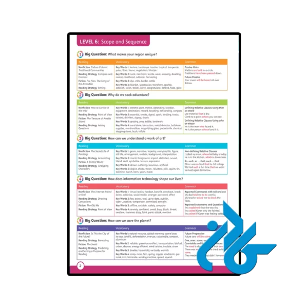 کتاب Cambridge Primary Path 6 2nd - تصویر 3
