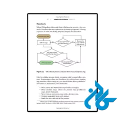 قیمت کتاب computer science distilled