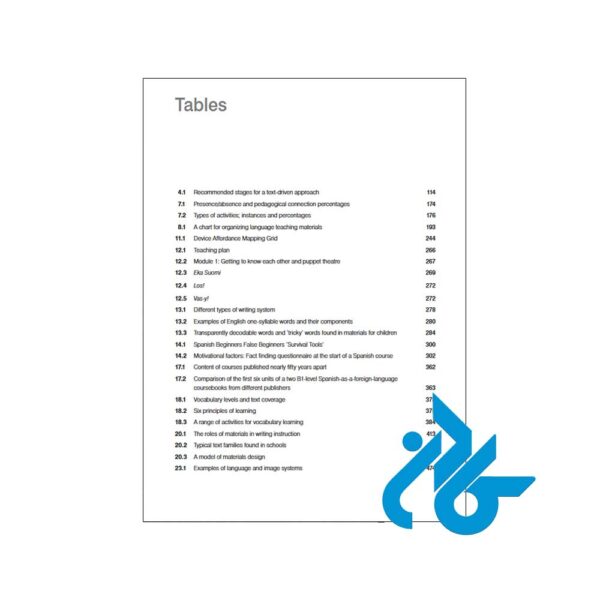 Developing-Materials-for-Language-Teaching-3rd-pic7