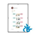 کتاب EPS TOPIK Standard Textbook BOOK 1 한국어표준교재 - تصویر 2