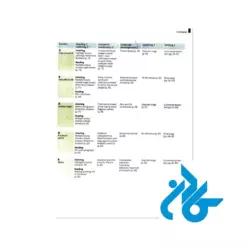 EXPERT PTE Academic B1-pic4