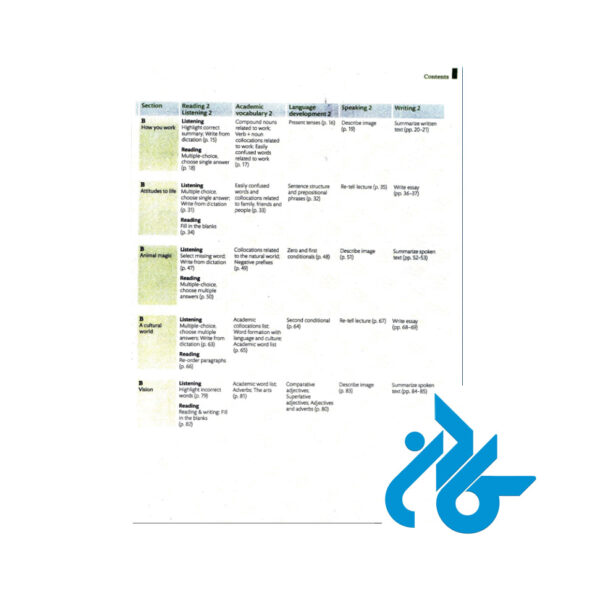 EXPERT PTE Academic B1-pic4