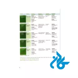 EXPERT PTE Academic B1-pic5