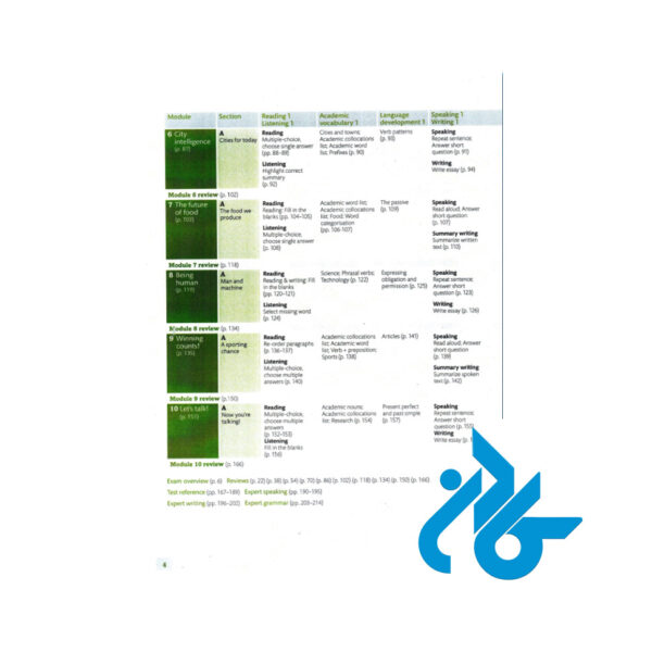 EXPERT PTE Academic B1-pic5