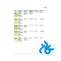 EXPERT PTE Academic B1-pic6