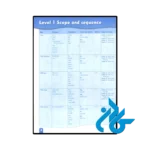 کتاب First Friends 1 Numbers Book - تصویر 2