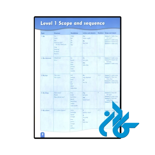 کتاب First Friends 1 Numbers Book - تصویر 2