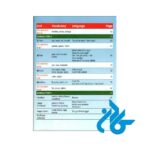 تصویر دوم فهرست کتاب Fly High Level 1