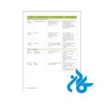 Grammar-and-Beyond-3-2nd-pic6