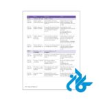 Grammar-and-Beyond-4-2nd-pic4