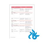 Grammar-and-Beyond-Level-1-2nd-pic5