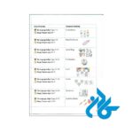 تصویر اول محتوا کتاب happy campers 1