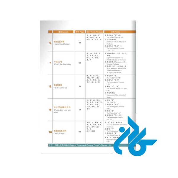HSK-Standard-Course-1-pic6
