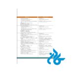 HSK-Standard-Course-1pic5