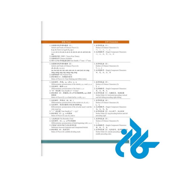 HSK-Standard-Course-1pic5