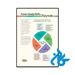 قیمت کتاب keynote 4 upper intermediate 2nd