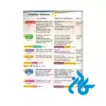 تصویر اول محتوا کتاب Kids Box 2 Updated 2nd