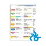 تصویر دوم محتوا کتاب Kids Box 2 Updated 2nd