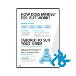 قیمت کتاب mindset for ielts foundation updated edition