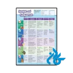 کتاب My Disney Stars and Heroes American Edition 4 - تصویر 3