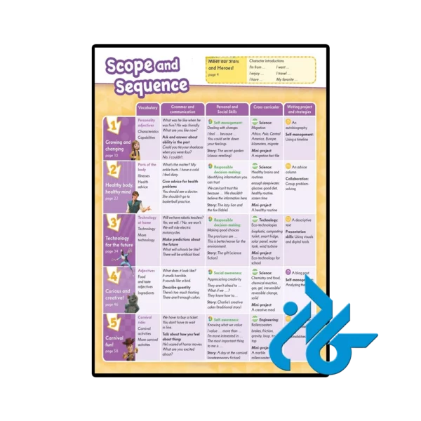 کتاب My Disney Stars and Heroes American Edition 5 - تصویر 3