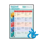 کتاب My Disney Stars and Heroes American Edition Starter - تصویر 3
