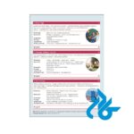 تصویر سوم محتوا کتاب Netzwerk neu A1.1