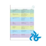 تصویر فهرست دوم کتاب Nouveau Pixel 2