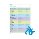 تصویر فهرست اول کتاب Nouveau Pixel 3