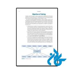 کتاب Periodization Theory and Methodology of Training 6th - تصویر 3