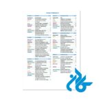 تصویر فهرست کتاب Sicher aktuell B2 1